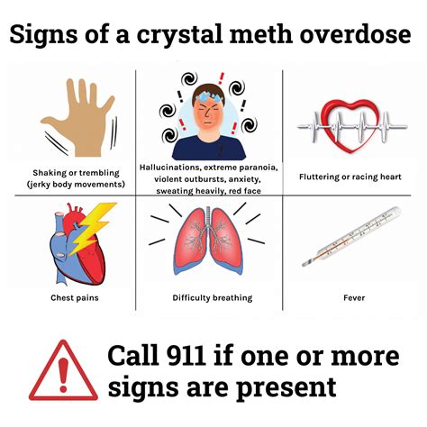 Substance Use and Addictions - Siksika Health ServicesSiksika Health Services