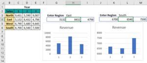 Image result for Interactive Charts Excel