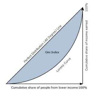 International Booker Prize