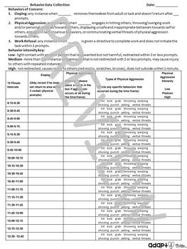Image result for Behavior Data Collection Sheets PDF