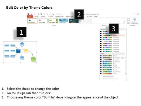Image result for PowerPoint Data Flow Diagram Template