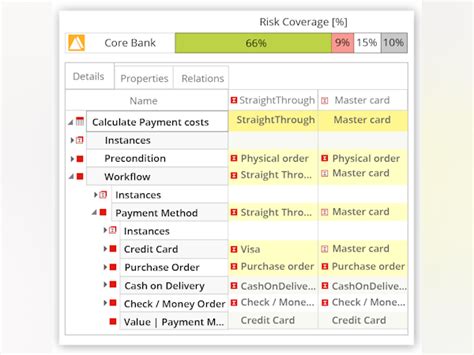 Tricentis Tosca Price, Features, Reviews & Ratings - Capterra India