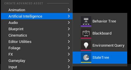 Image result for State Tree Computer Science