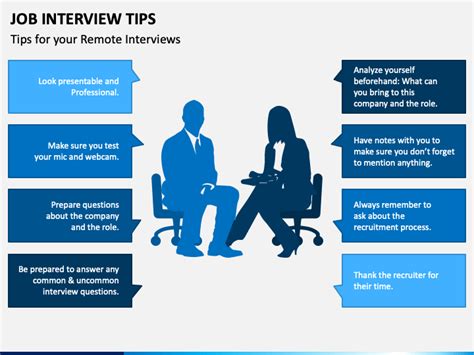 Image result for Presentation for Teaching Interview Using PowerPoint