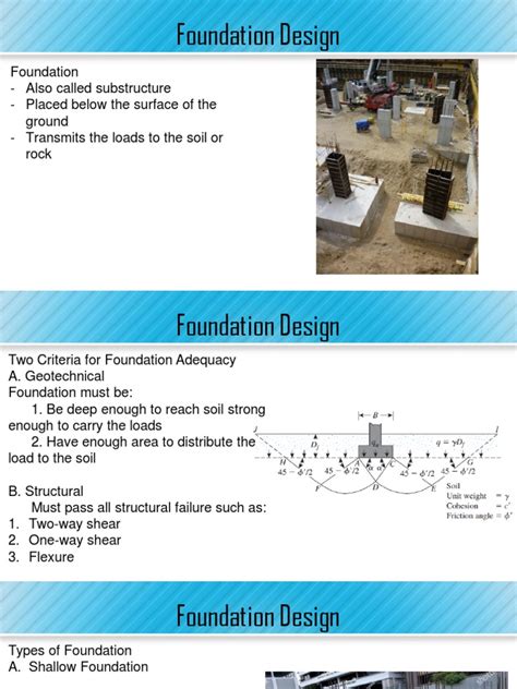 Image result for Base Design Foundation Pattern