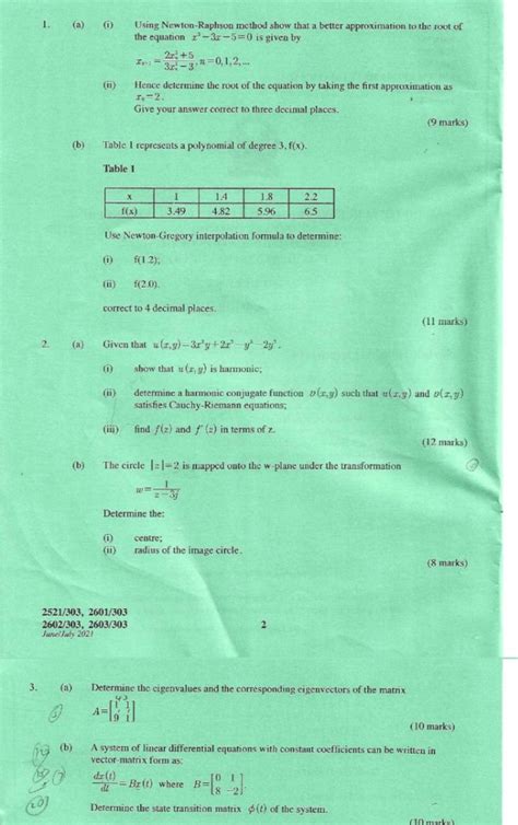 Image result for Newton-Raphson Method Question for Practice