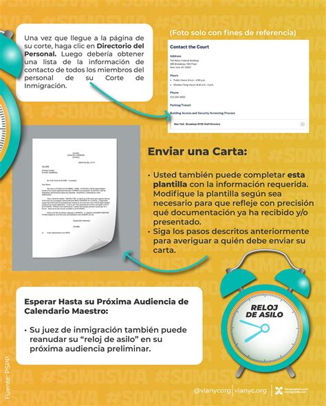 Venezuelans and Immigrants Aid | 🕖⏲️ Qué hacer para reactivar el “Reloj ...