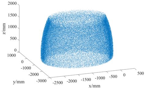 Design and Test of Seed–Fertilizer Replenishment Device for Wheat Seeder