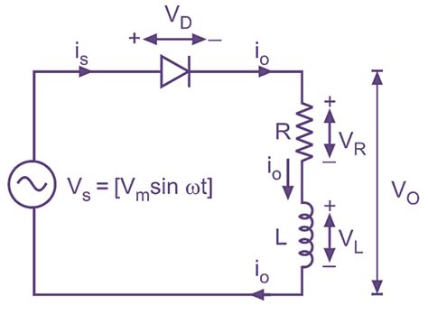 Diode Rectifier 的图像结果