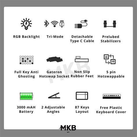 Image result for MKB Keyless Entry System Programming