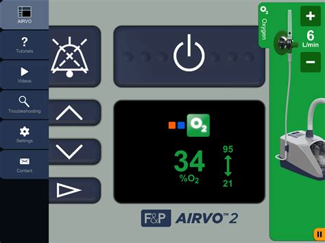 Image result for Airvo 2 FiO2