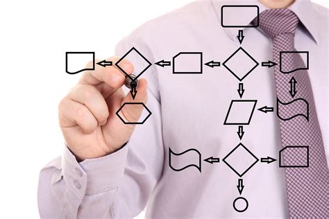 Topography Simulator and Process Simulator 的图像结果