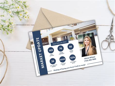 30 Real Estate Postcard Templates, Realtor Farming Postcards, Realtor ...