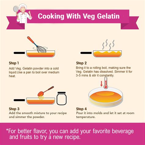 Brew Lab Veg Gelatin Powder | A Vegan Product | Perfect for Making ...