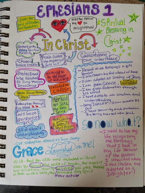 Image result for Scriptures Explained Verse by Verse