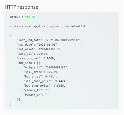 Image result for What Is SEC API