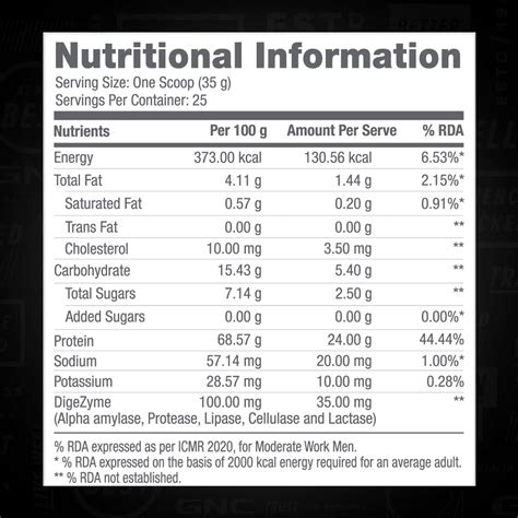 Buy GNC PRO PERFORMANCE 100% WHEY PROTEIN POWDER, 907 G | 24G PROTEIN ...