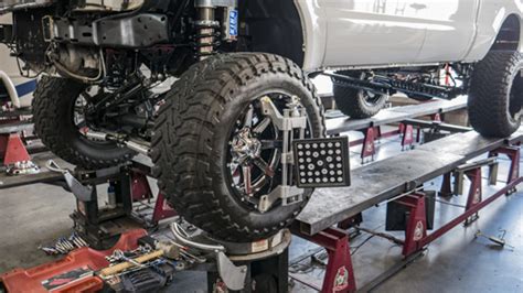 Image result for Alignment Check