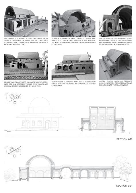 SPAN AND SPACE, A COMMUNITY CENTER IN MANDU | CEPT - Portfolio