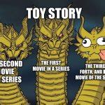 Three dragons Meme Generator - Imgflip