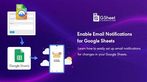 Image result for Google Doc Email Notification