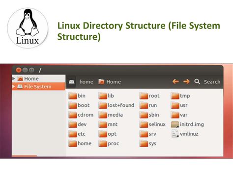 Image result for Linux File System Structure Logo