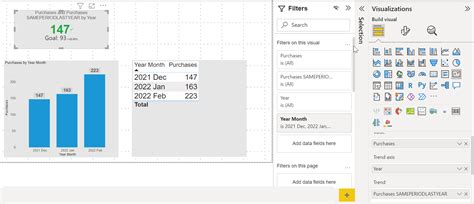 Solved: KPI Visualization does not sum the data YoY - Microsoft Fabric ...