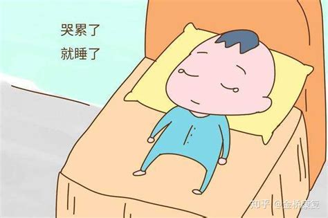 北京金桥医院提醒您孩子夜间梦游和夜惊，家长应该知道怎么办 - 知乎