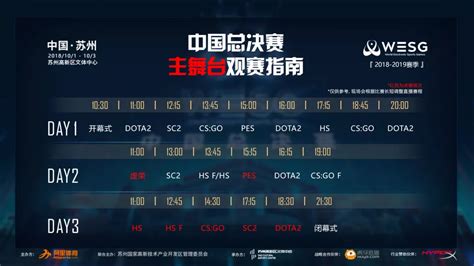 WESG2018-2019赛季中国总决赛晋级名单出炉_赛区