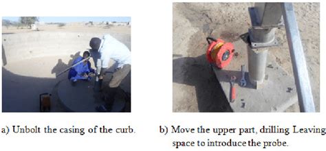 Image result for Manual Probe Leveling