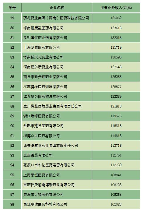 中国500强房地产商标志设计图__企业LOGO标志_标志图标_设计图库_昵图网nipic.com