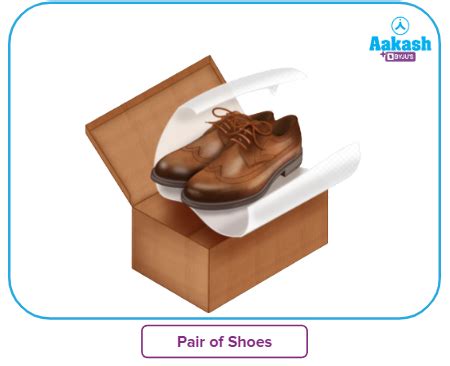 Pauli's Exclusion Principle - Statement, Examples, Practice Problems ...