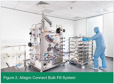 Modular Biotech 的图像结果