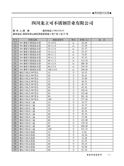 [全套]2014版江苏省安装工程计价定额(含勘误 WORD版)-清单定额造价信息-筑龙工程造价论坛