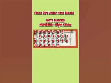 Rick Roll Minecraft Note Blocks 的图像结果