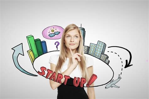 Concept of Entrepreneurship 的图像结果