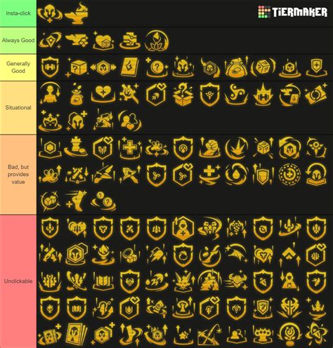 TFT Set 9 GOLD Augments 13.14 Tier List (Community Rankings) - TierMaker