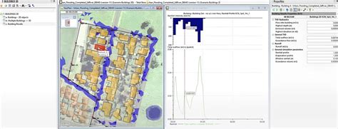 InfoWorks ICM Tutorial 的图像结果