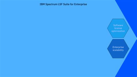 Image result for IBM Spectrum LSF Features