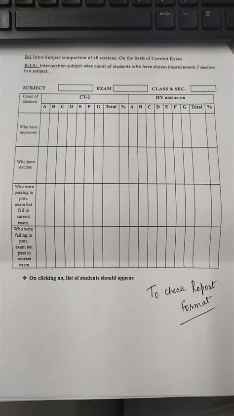 Format-3.jpeg - SES - Redmine