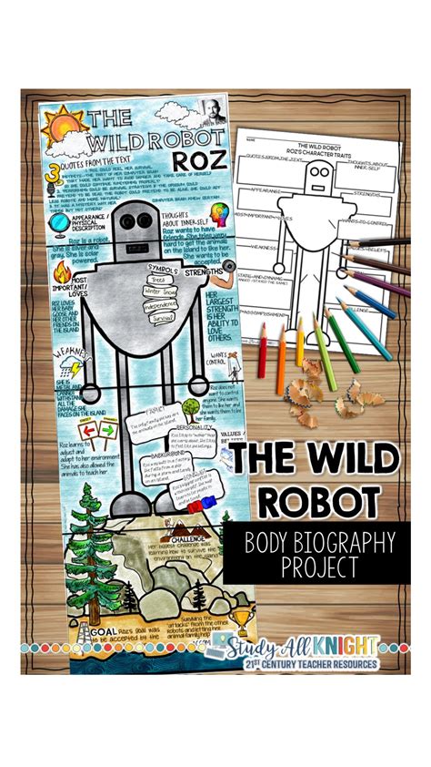 The wild robot body biography project for print and digital – Artofit