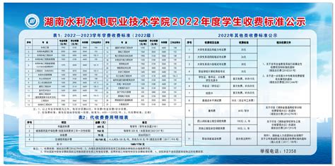 收费公示 - 公告栏-校务管理 - 新乡市第一中学