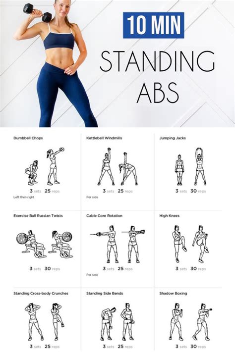 Core Exercises 的图像结果