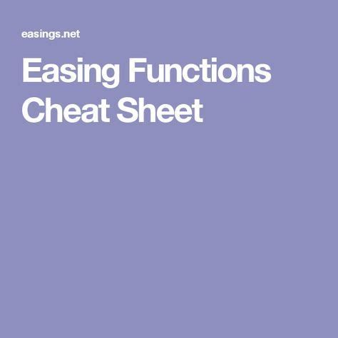 Image result for Android Easing Functions Chart