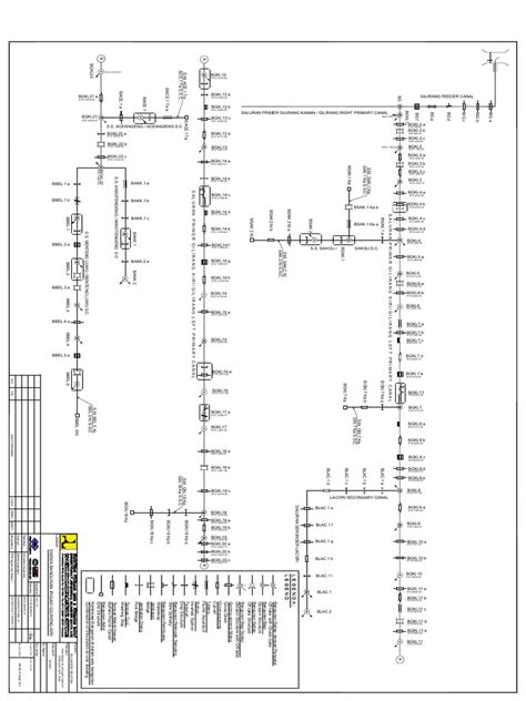 download skema diagram t con - Pemecahan Masalah Umum dalam R...