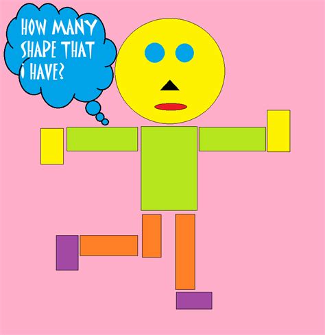 Image result for Block Shape Man