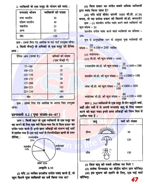 Image result for class 8 math assignment 5 th