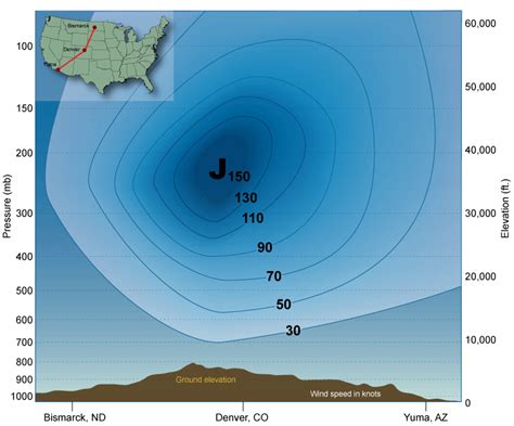 Current Jet Stream 的图像结果