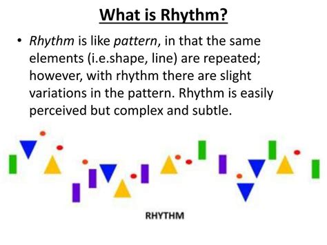 What Is a Rhythm Pattern 的图像结果