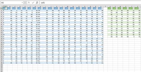 Image result for Excel Automatically Populate Table From Data